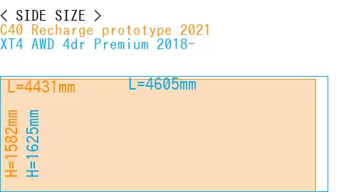 #C40 Recharge prototype 2021 + XT4 AWD 4dr Premium 2018-